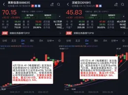 熱點精選：業績預增+固態電池+資訊保安+醫療器械