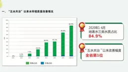 浙江眾成：POF熱收縮膜下遊套用領域廣泛