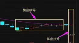 一博科技（301366）7月3日主力資金凈流入2402.51萬元