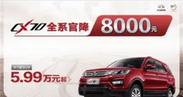 新車 | 限時18.98萬元起/全系降5萬元，本田冠道購車政策，中型SUV
