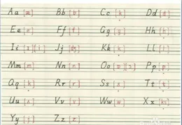 學會26個英文字母的精準發音，再也不怕開口讀單詞！