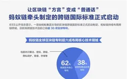 中國牽頭制定 又一國際標準正式釋出