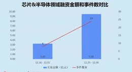 莫耳執行緒取得圖元光柵化方法相關專利