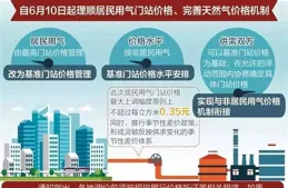 湖南體彩樂透樂園規則有調整，新規將於7月15日啟用