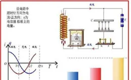 格羅方德取得晶體管裝置及形成晶體管裝置的方法專利