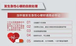 AI深度融入貴州醫療｜讓診斷更準、效率更高，醫生多了雙「智慧手」