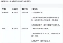 坐擁第一、唯一！填報誌願，這所「寶藏大學」藏不住了！