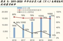 京東方取得一種能形成不同曲率曲面滿足需求的治具結構專利