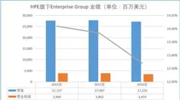 依托綠水青山轉化高價值產業鏈 ——浙江衢州食品產業綠色發展調研行
