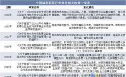 湛江市2024年度體育彩票銷售及公益金籌集使用情況公告