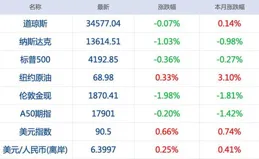 瞻博網路申請協定數據單元會話的無縫切換專利，實作協定數據單元會話的無縫切換