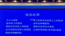 國家醫保局、衛健委：鼓勵商保擴投資，支持創新藥進目錄