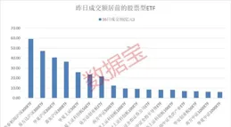 黃金基金ETF（518800）漲超1.0%，短期需求承壓但中長期支撐穩固