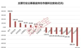 壹點調查|瘋狂的冰杯：銷量激增300%，年輕人搶著買