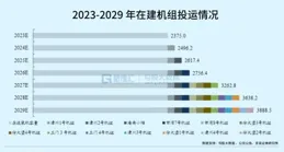 台電連年大虧…電價飆漲無解了？前核二廠長曝1招能止血