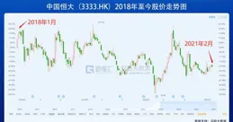 兩部門重磅釋出，創新藥迎利好！港股醫藥ETF（159718）盤中上漲，機構：看好中國醫藥創新實力提升的產業趨勢