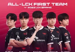 MSI勝者組四強名單出爐！Faker嘴硬采訪引熱議，小呂布喊話BIN