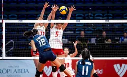 U19女排世錦賽：中國隊取得兩連勝