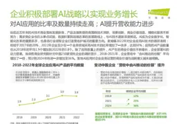 勝意科技白皮書：AI推動差旅費控向決策智慧化升級