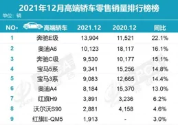 零跑C11月銷破萬，低價高配成謎，新升級能否續寫傳奇？
