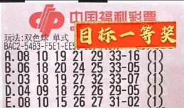 雙色球25074期今晚開獎 彩民33倍投沖擊1.65億巨獎！