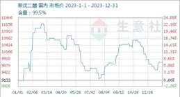 一波三折的賠償款