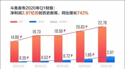 一組亮眼數據看2024年中國新質生產力加快發展