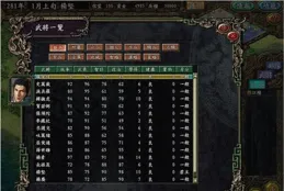 三國誌9逐鹿九州：名將雲集的特別改版，三國武將們表示壓力山大