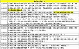 東方鉭業：明確發行價格及定價原則保障投資者權益