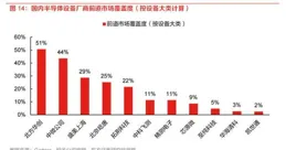 萬潤科技：長江萬潤半導體攜核心儲存產品矩陣及解決方案參展