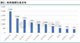 固態電池板塊遭遇持續調整，興業股份連續兩日跌停
