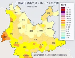 雲南滇中新區召開上半年經濟執行分析