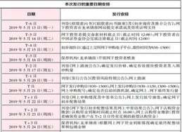 華天科技申請基於POP和SIP呈3D結構UFS封裝結構及工藝專利 降低成本